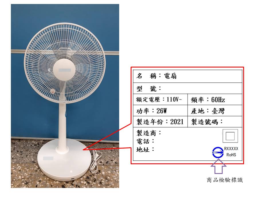 如何選購與使用電扇,經濟部標準檢驗局臺南分局提供消費者實用小技巧!