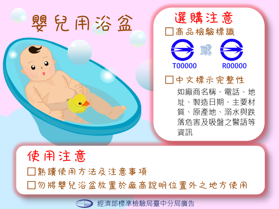 新手爸媽的好幫手,嬰兒用浴盆你買對了嗎?.png 新手爸媽的好幫手,嬰兒用浴盆你買對了嗎?.png