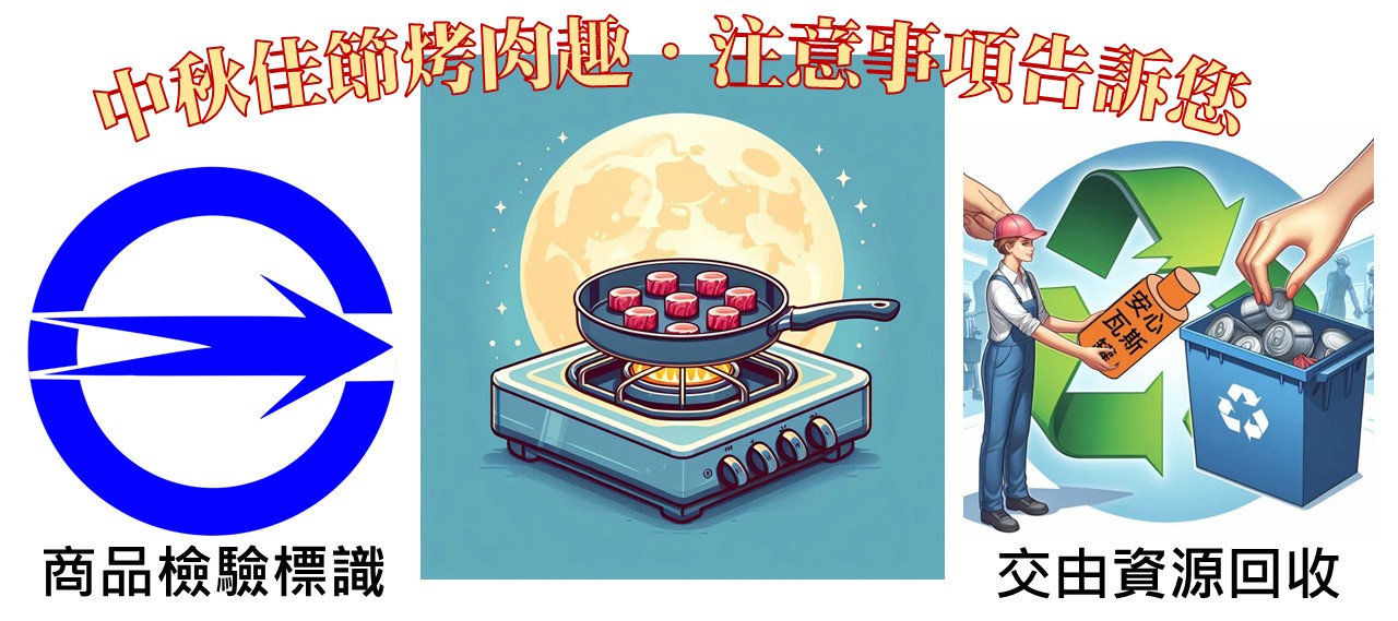 提醒使用瓦斯罐注意事項