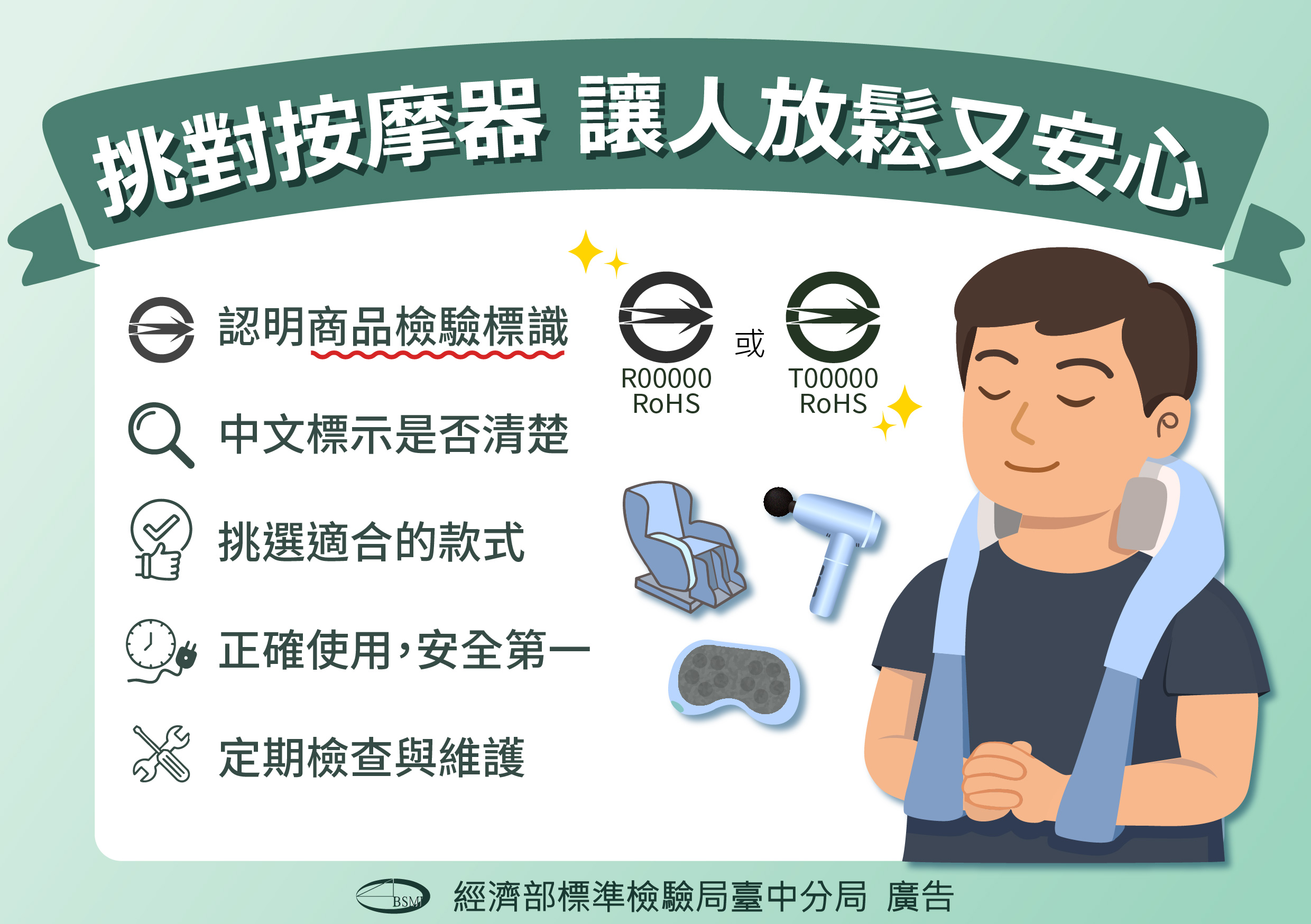 挑對按摩器,讓人放鬆又安心!.jpg 挑對按摩器,讓人放鬆又安心!.jpg