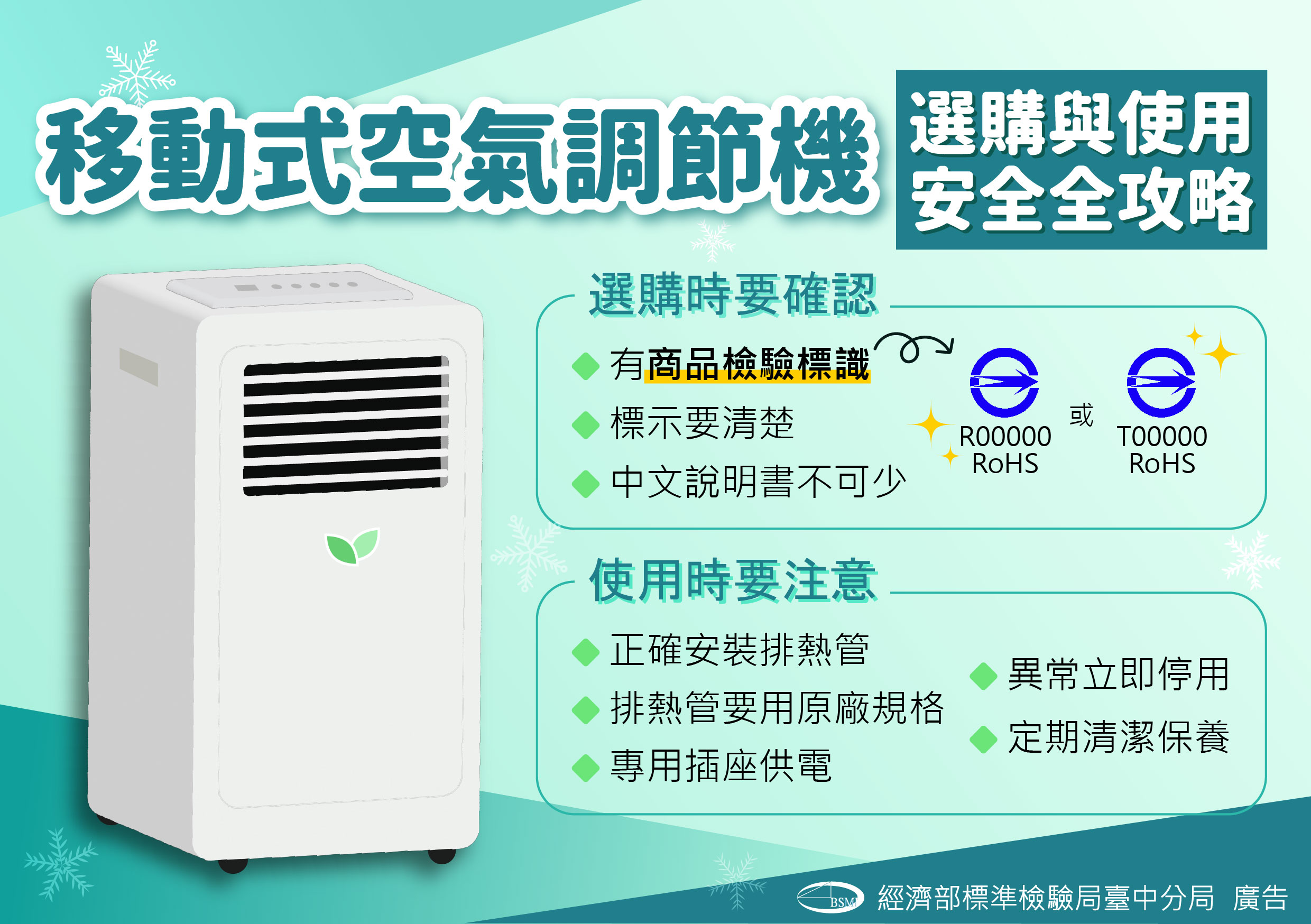 移動式空氣調節機選購與使用安全全攻略.jpg 移動式空氣調節機選購與使用安全全攻略.jpg